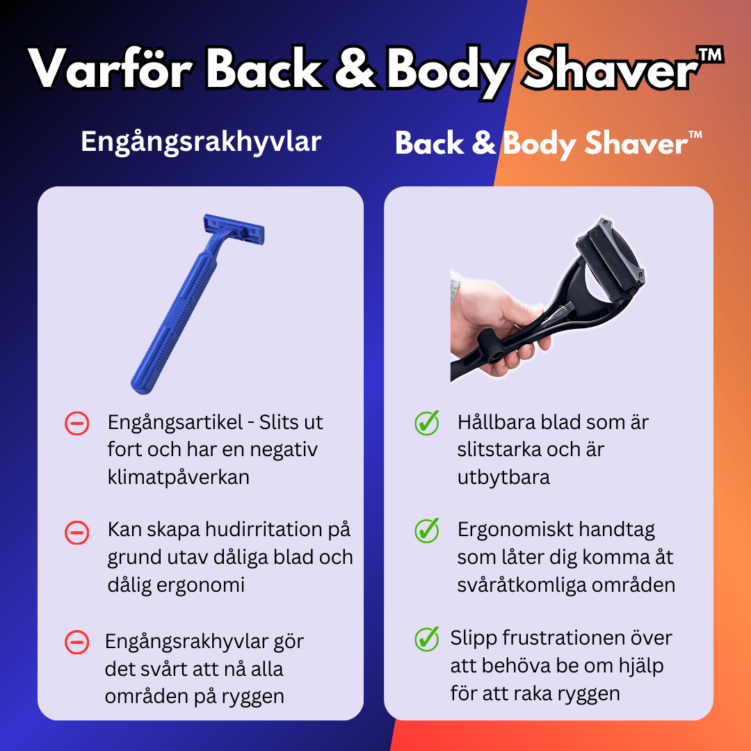 Wearitmanly - Back & Body Shaver™